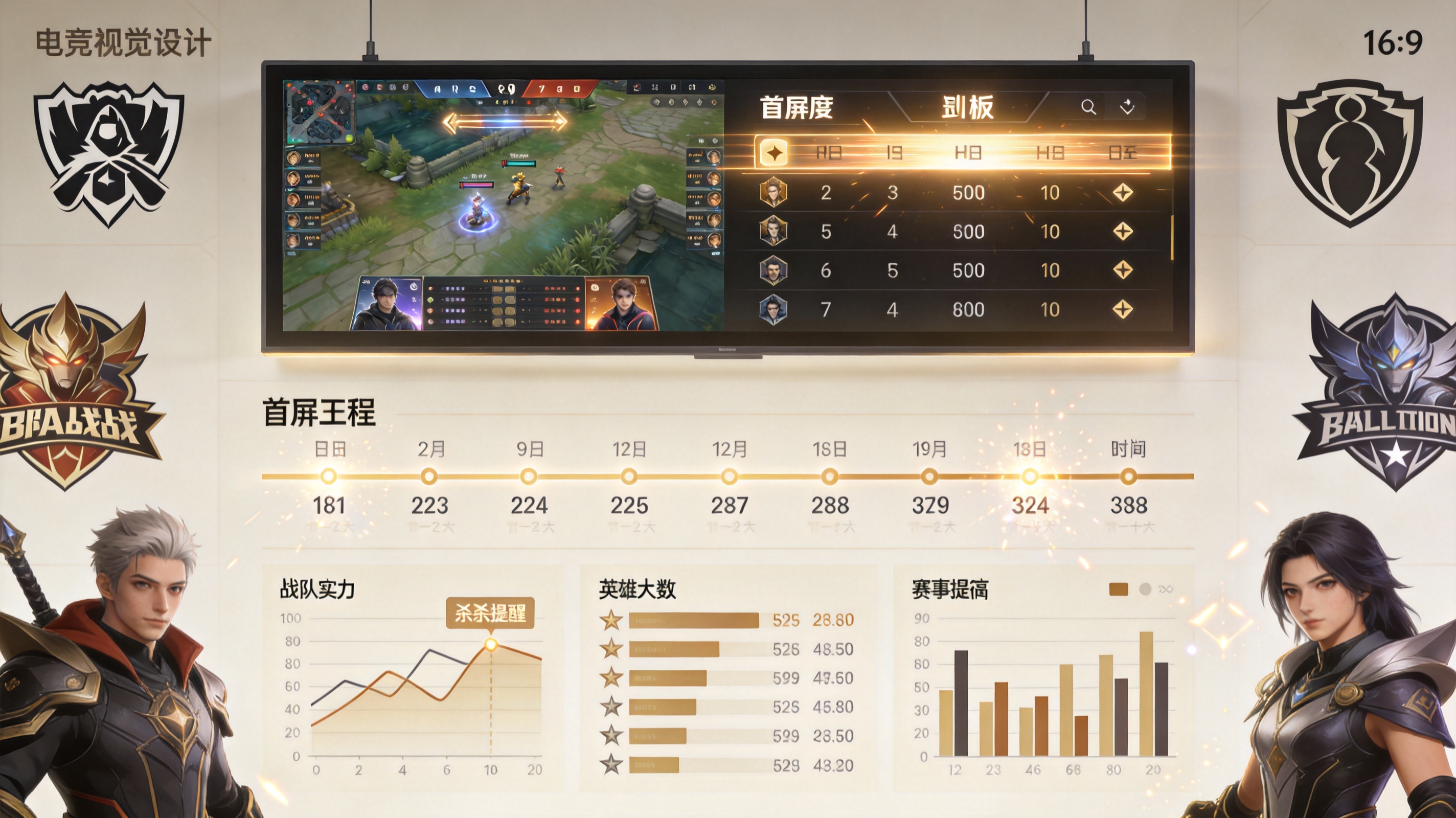 Score电竞高清直播和实时比分面板展示电竞比分、赛程与比赛追踪